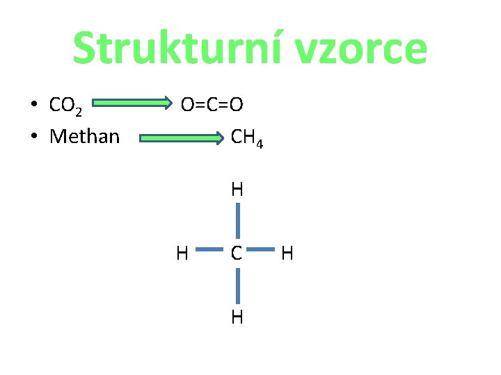 Strukturní vzorce • CO 2 • Methan O=C=O CH 4 H H C H