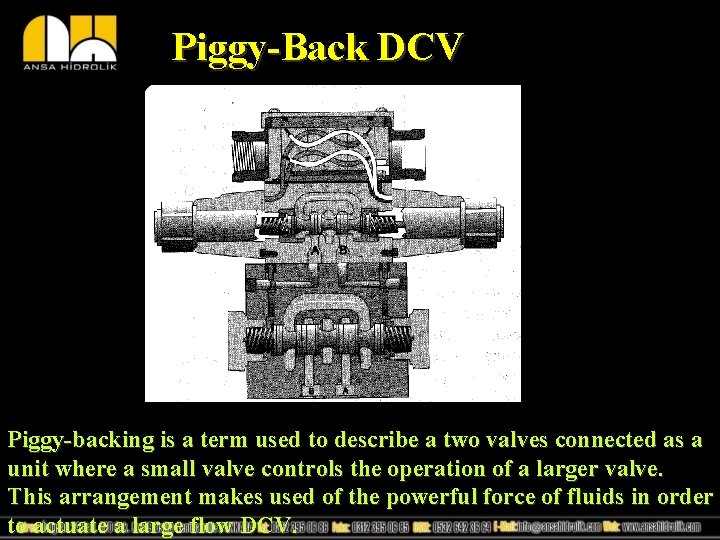 Piggy-Back DCV Piggy-backing is a term used to describe a two valves connected as