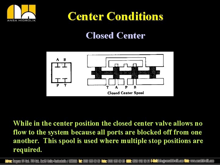 Center Conditions Closed Center While in the center position the closed center valve allows