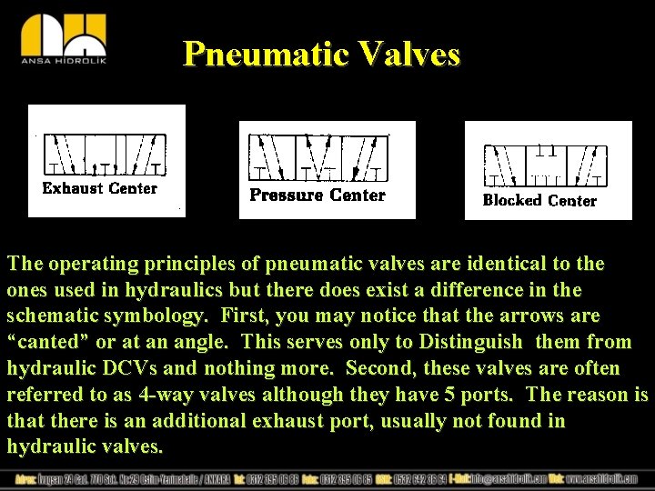 Pneumatic Valves The operating principles of pneumatic valves are identical to the ones used