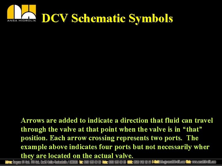 DCV Schematic Symbols Arrows are added to indicate a direction that fluid can travel