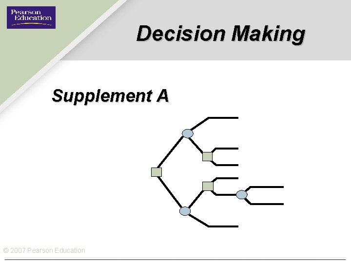 Decision Making Supplement A © 2007 Pearson Education 