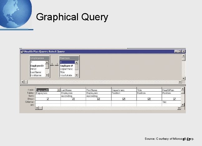 Graphical Query Source: Courtesy of Microsoft 5 - Corp. 52 