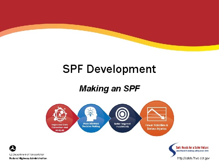 SPF Development Making an SPF 
