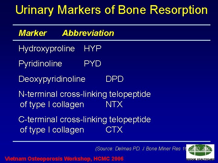 Urinary Markers of Bone Resorption Marker Abbreviation Hydroxyproline HYP Pyridinoline PYD Deoxypyridinoline DPD N-terminal