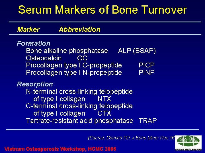 Serum Markers of Bone Turnover Marker Abbreviation Formation Bone alkaline phosphatase ALP (BSAP) Osteocalcin