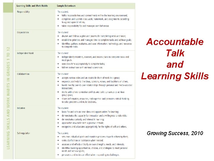 Accountable Talk and Learning Skills Growing Success, 2010 