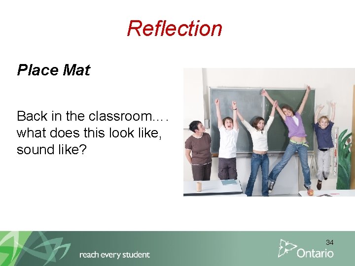 Reflection Place Mat Back in the classroom…. what does this look like, sound like?