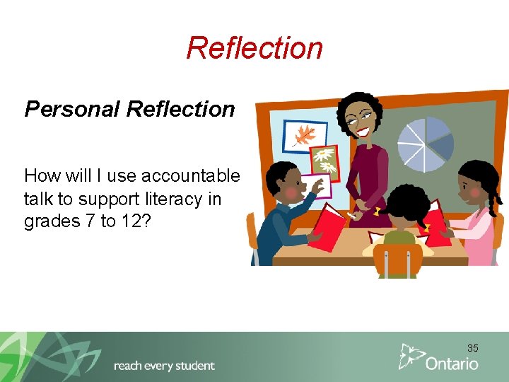 Reflection Personal Reflection How will I use accountable talk to support literacy in grades