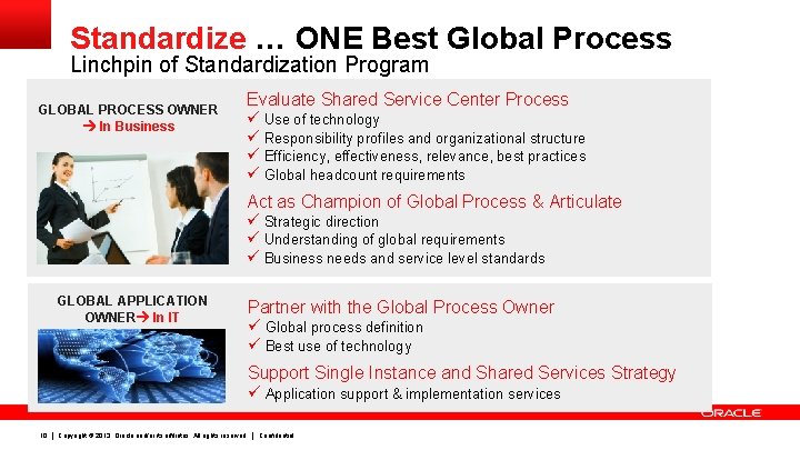 Standardize … ONE Best Global Process Linchpin of Standardization Program GLOBAL PROCESS OWNER In