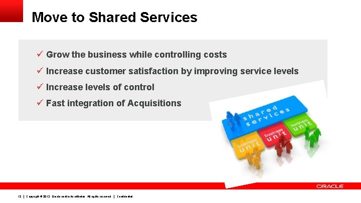 Move to Shared Services ü Grow the business while controlling costs ü Increase customer