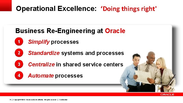 Operational Excellence: ‘Doing things right' Business Re-Engineering at Oracle 5 1 Simplify processes 2