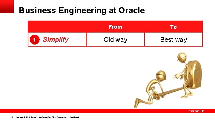 Business Engineering at Oracle 1 6 Simplify Copyright © 2013, Oracle and/or its affiliates.