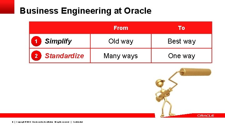 Business Engineering at Oracle 8 1 Simplify 2 Standardize Copyright © 2013, Oracle and/or