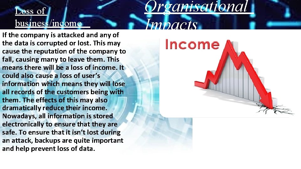 Loss of business/income If the company is attacked any of the data is corrupted
