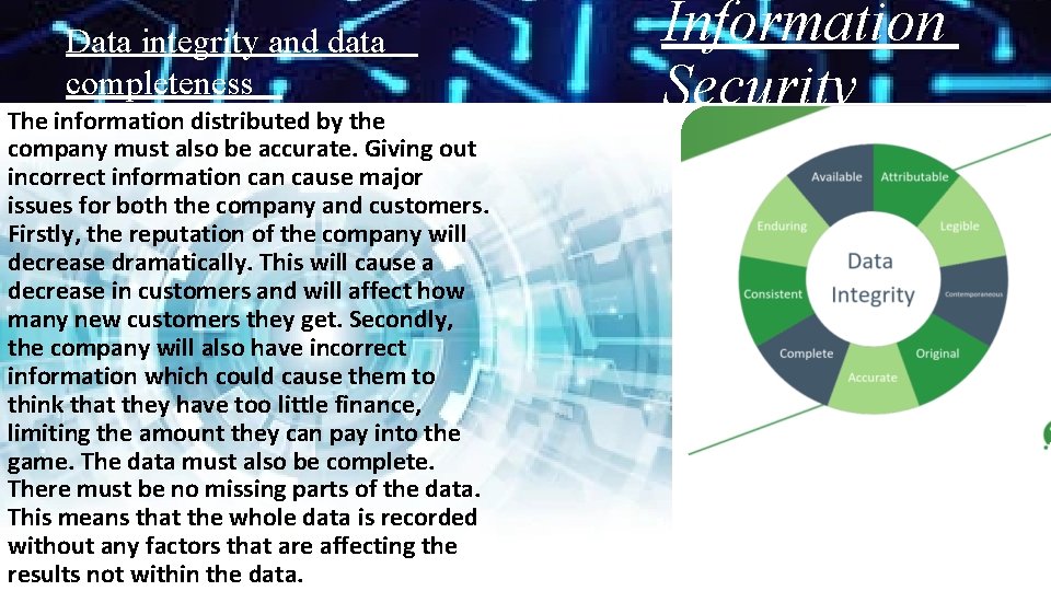 Data integrity and data completeness The information distributed by the company must also be