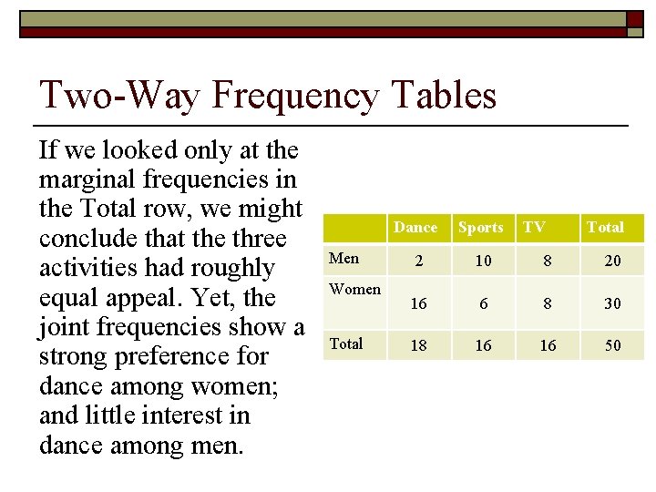 Two-Way Frequency Tables If we looked only at the marginal frequencies in the Total Two-Way Frequency Tables If we looked only at the marginal frequencies in the Total