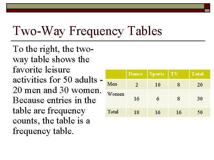 Two-Way Frequency Tables To the right, the twoway table shows the favorite leisure activities Two-Way Frequency Tables To the right, the twoway table shows the favorite leisure activities