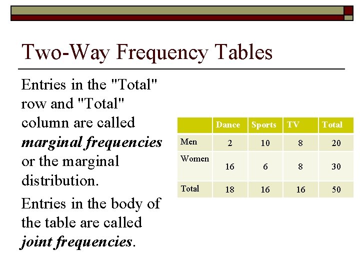 Two-Way Frequency Tables Entries in the "Total" row and "Total" column are called marginal Two-Way Frequency Tables Entries in the "Total" row and "Total" column are called marginal