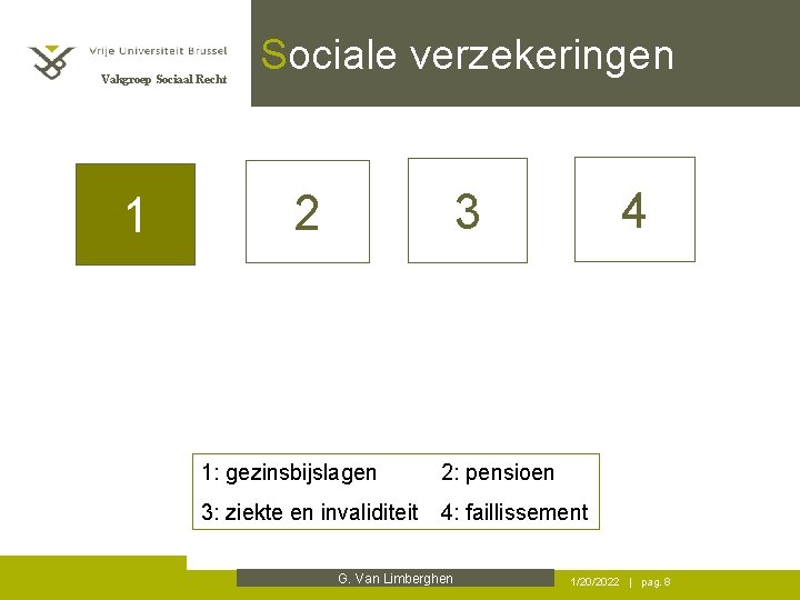Vakgroep Sociaal Recht 1 Sociale verzekeringen 4 3 2 1: gezinsbijslagen 2: pensioen 3: