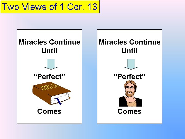 Two Views of 1 Cor. 13 Miracles Continue Until “Perfect” Comes 