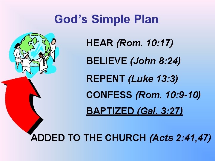 God’s Simple Plan HEAR (Rom. 10: 17) BELIEVE (John 8: 24) REPENT (Luke 13: