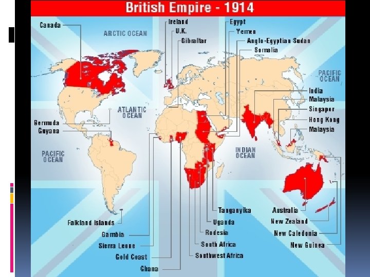 The British Empire 