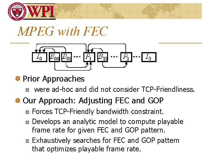 MPEG with FEC Prior Approaches were ad-hoc and did not consider TCP-Friendliness. Our Approach: