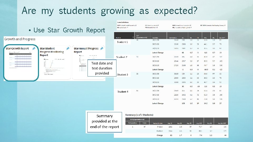 Are my students growing as expected? • Use Star Growth Report 