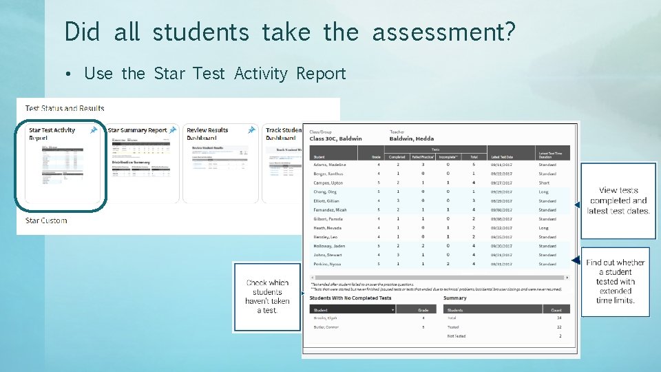 Did all students take the assessment? • Use the Star Test Activity Report 