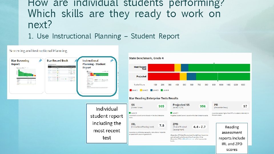 How are individual students performing? Which skills are they ready to work on next?