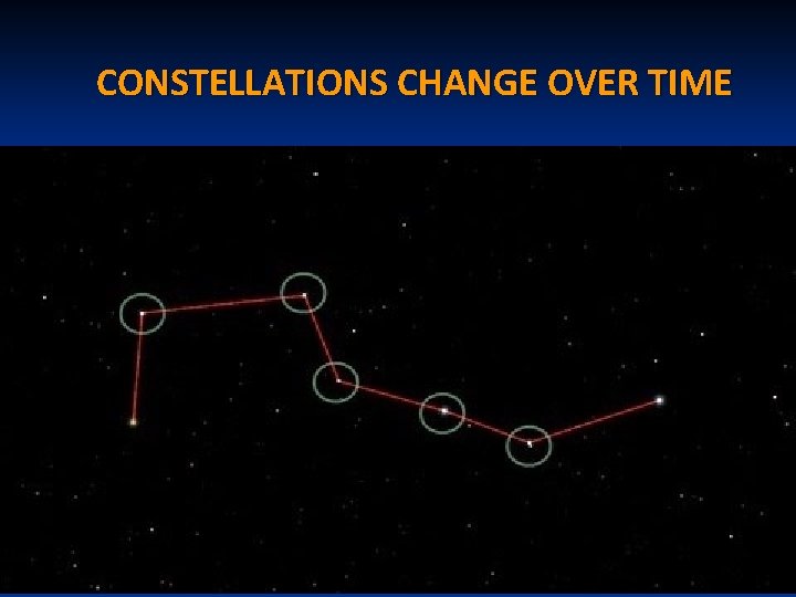 CONSTELLATIONS CHANGE OVER TIME 