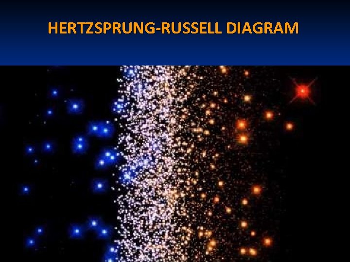 HERTZSPRUNG-RUSSELL DIAGRAM 