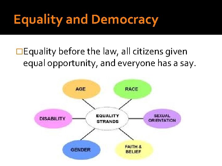 Equality and Democracy �Equality before the law, all citizens given equal opportunity, and everyone