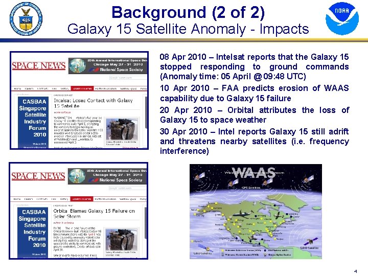 Background (2 of 2) Galaxy 15 Satellite Anomaly - Impacts 08 Apr 2010 –