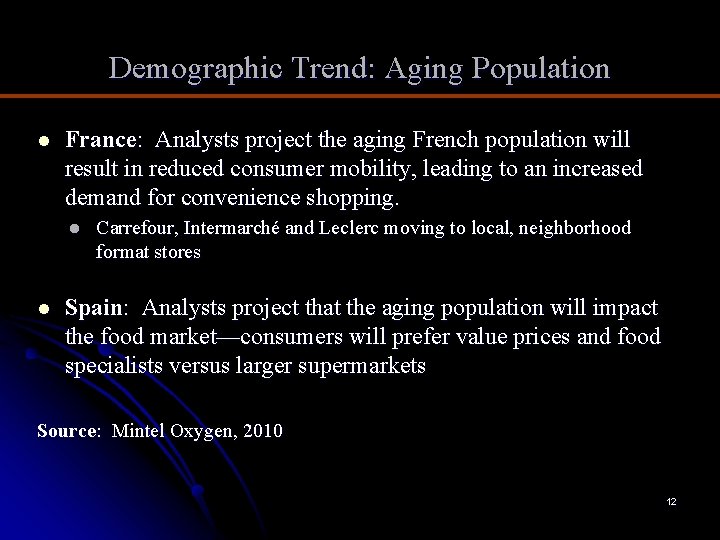 Demographic Trend: Aging Population l France: Analysts project the aging French population will result