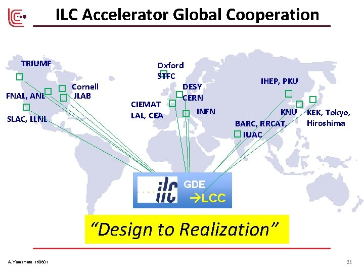 ILC Accelerator Global Cooperation TRIUMF � � Cornell � FNAL, ANL � JLAB � ILC Accelerator Global Cooperation TRIUMF � � Cornell � FNAL, ANL � JLAB �