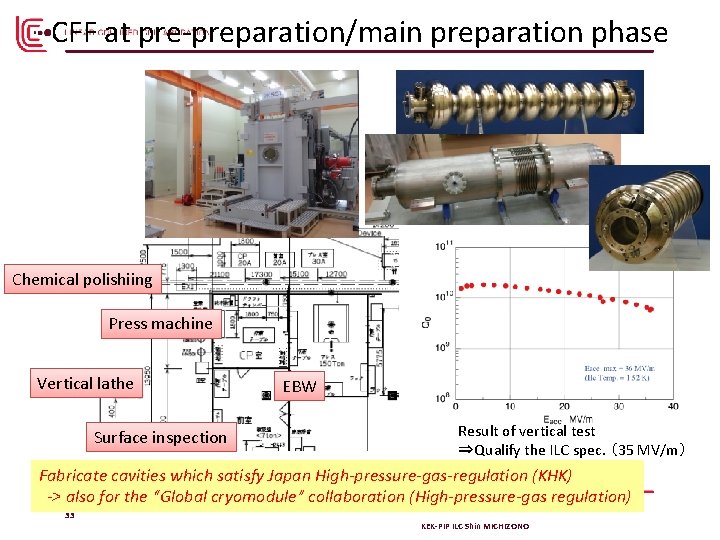 CFF at pre-preparation/main preparation phase Chemical polishiing Press machine Vertical lathe Surface inspection EBW CFF at pre-preparation/main preparation phase Chemical polishiing Press machine Vertical lathe Surface inspection EBW