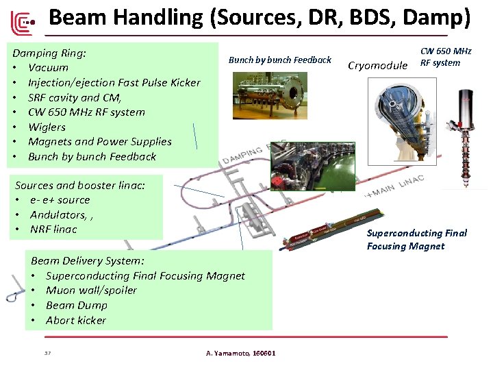 Beam Handling (Sources, DR, BDS, Damp) Damping Ring: • Vacuum • Injection/ejection Fast Pulse Beam Handling (Sources, DR, BDS, Damp) Damping Ring: • Vacuum • Injection/ejection Fast Pulse