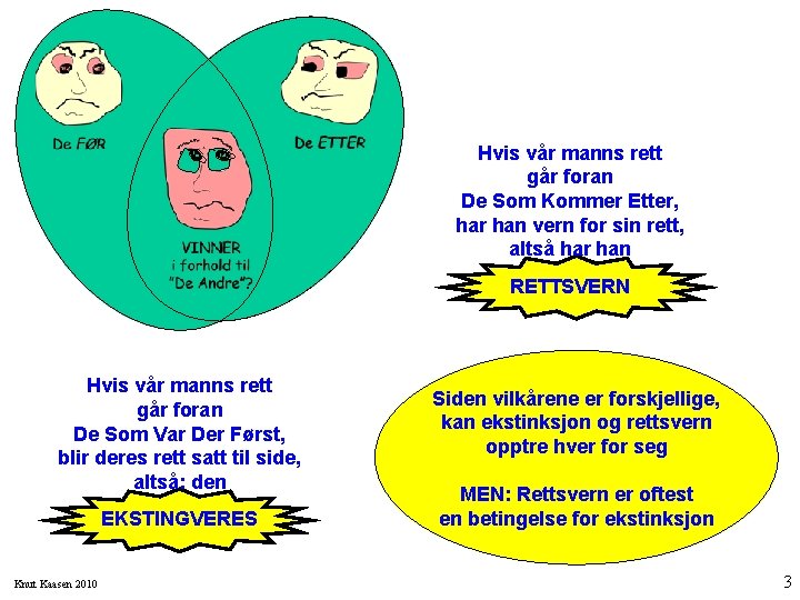 Hvis vår manns rett går foran De Som Kommer Etter, har han vern for