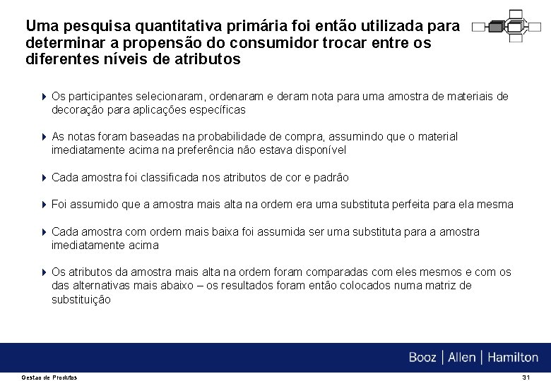 Uma pesquisa quantitativa primária foi então utilizada para determinar a propensão do consumidor trocar