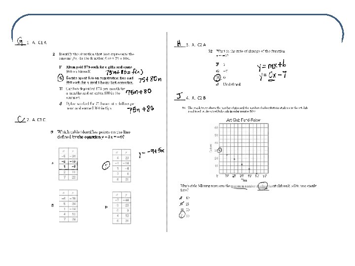 Review Know all of the formulas of variations