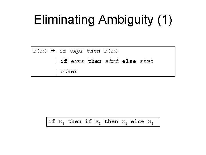 Eliminating Ambiguity (1) stmt if expr then stmt | if expr then stmt else