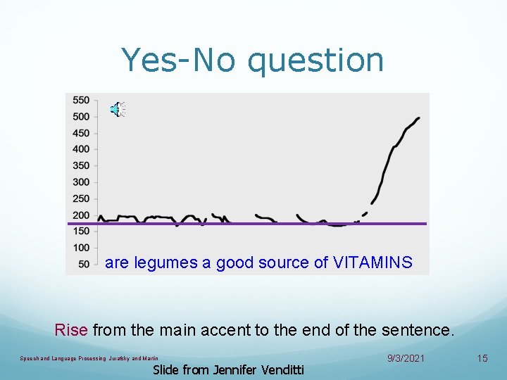 Yes-No question are legumes a good source of VITAMINS Rise from the main accent