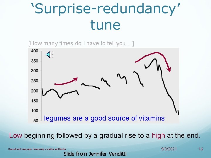 ‘Surprise-redundancy’ tune [How many times do I have to tell you. . . ]