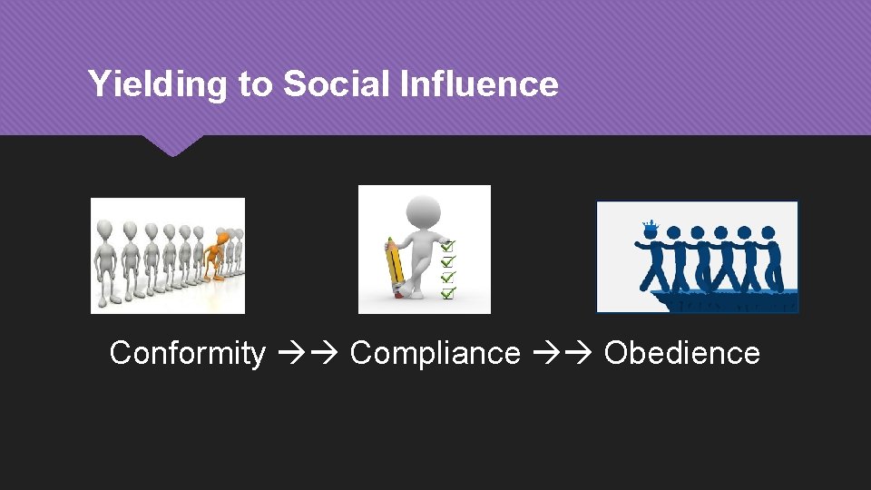 Yielding to Social Influence Conformity Compliance Obedience 