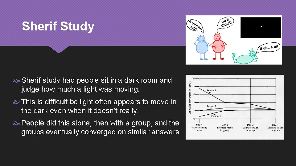 Sherif Study Sherif study had people sit in a dark room and judge how