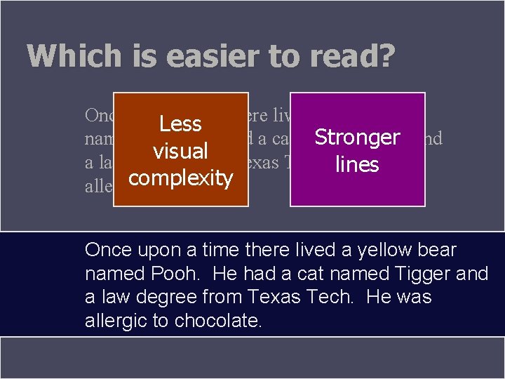 Which is easier to read? Once upon a time there lived a yellow bear