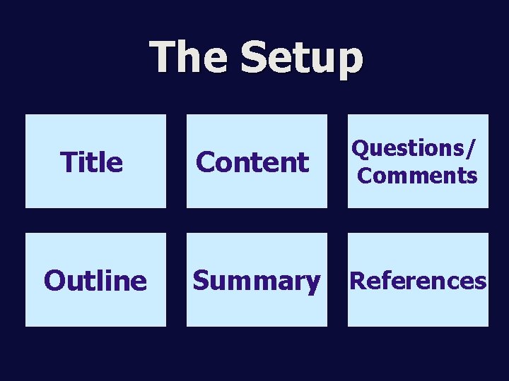 The Setup Title Content Questions/ Comments Outline Summary References 