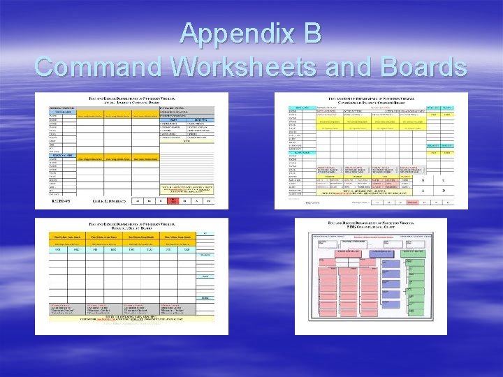 Appendix B Command Worksheets and Boards 